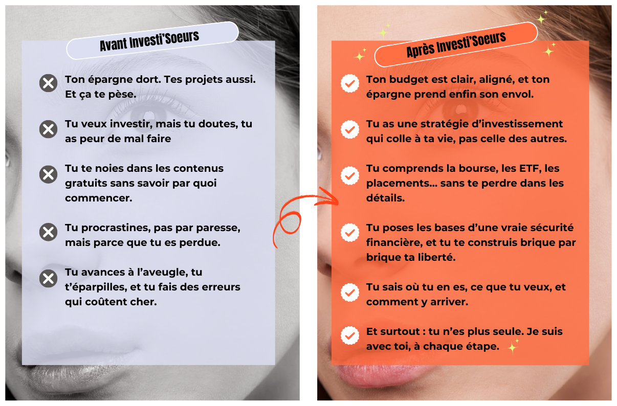 les bénéfices de la formation